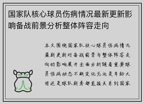 国家队核心球员伤病情况最新更新影响备战前景分析整体阵容走向